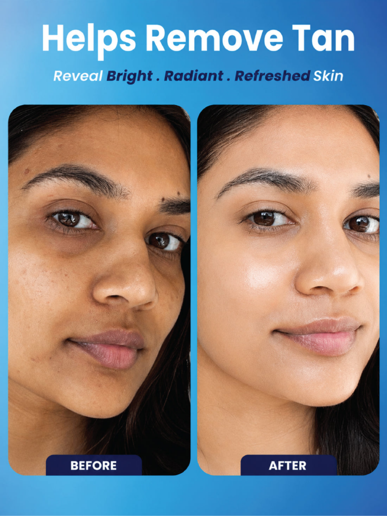 iCare - Women's Natural Wellness & Hormonal Balance Before and After Results